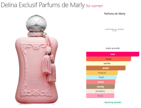 Delina Exclusif — Original Boxed Spray