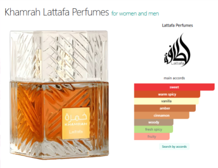 Khamrah — Original Boxed Spray