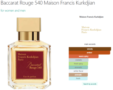 Baccarat Rouge 540