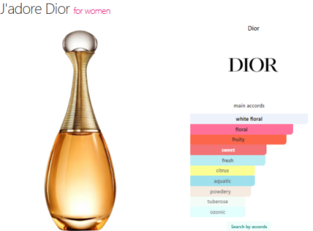 J'adore — Luxury Perfume Oil